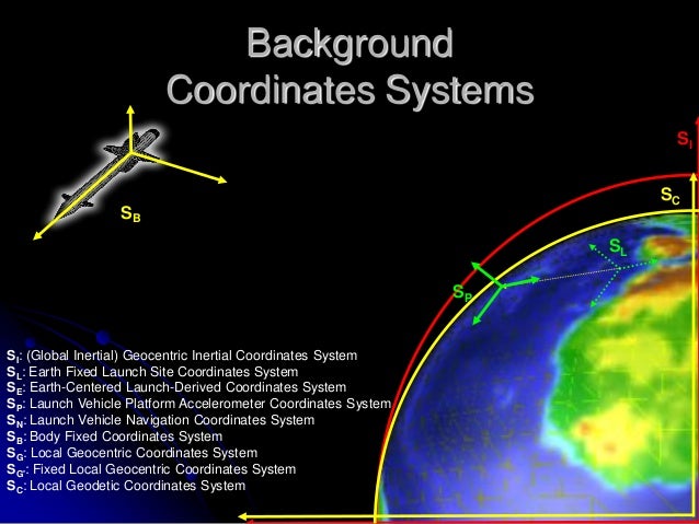 Geodesy phd thesis