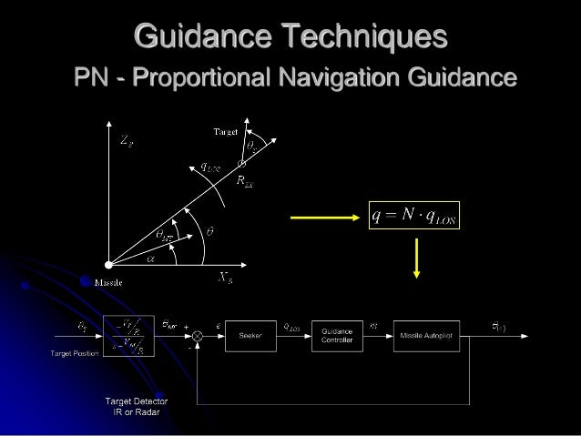 Gps phd thesis