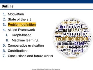 Linked Data based Recommender Systems
1. Motivation
2. State of the art
3. Problem definition
4. AlLied Framework
I. Graph-based
II. Machine learning
5. Comparative evaluation
6. Contributions
7. Conclusions and future works
Outline
 