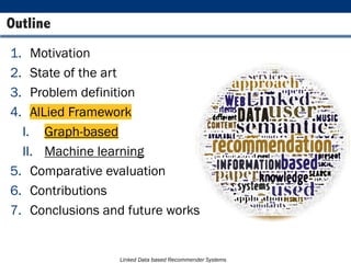 Linked Data based Recommender Systems
1. Motivation
2. State of the art
3. Problem definition
4. AlLied Framework
I. Graph-based
II. Machine learning
5. Comparative evaluation
6. Contributions
7. Conclusions and future works
Outline
 