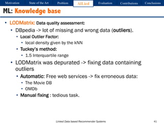 Linked Data based Recommender Systems
• LODMatrix: Data quality assessment:
• DBpedia -> lot of missing and wrong data (outliers).
• Local Outlier Factor:
• local density given by the kNN
• Tuckey’s method:
• 1.5 Interquartile range
• LODMatrix was depurated -> fixing data containing
outliers
• Automatic: Free web services -> fix erroneous data:
• The Movie DB
• OMDb
• Manual fixing : tedious task.
41
ML: Knowledge base
Motivation Problem AlLied Evaluation ConclusionsContributionsState of the Art
 