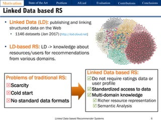 Linked Data based Recommender Systems
• Linked Data (LD): publishing and linking
structured data on the Web
• 1146 datasets (Jan 2017) [http://lod-cloud.net]
• LD-based RS: LD -> knowledge about
resources/users for recommendations
from various domains.
6
Linked Data based RS
Problems of traditional RS:
TScarcity
TCold start
TNo standard data formats
Linked Data based RS:
RDo not require ratings data or
user profile
RStandardized access to data
RMulti-domain knowledge
R Richer resource representation
R Semantic Analysis
Motivation Problem AlLied Evaluation ConclusionsContributionsState of the Art
 