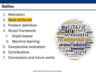 Linked Data based Recommender Systems
1. Motivation
2. State of the art
3. Problem definition
4. AlLied Framework
I. Graph-based
II. Machine learning
5. Comparative evaluation
6. Contributions
7. Conclusions and future works
Outline
 