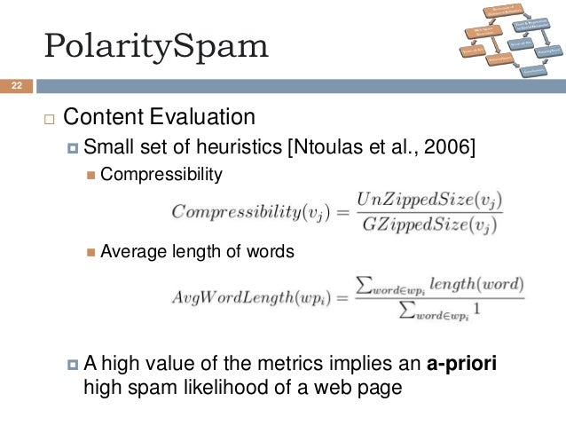 main points of essay examples