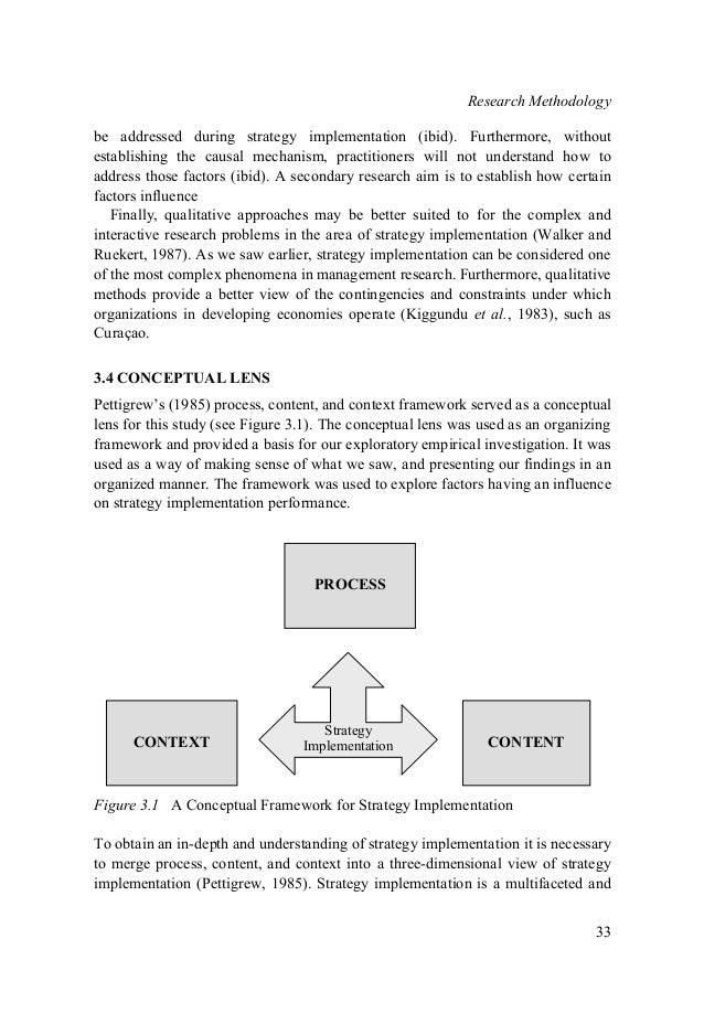 Thesis strategy