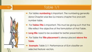 Table 1/1
 For tables numbering is important. The numbering generally
done Chapter-wise like 5.6 means chapter five and sixth
number table.
 For Tables Title is Important. This must be giving such that the
title reflect the objective of the formulation of that Table.
 Long title need to be avoided for better presentation.
 For Table the Title placement is always placed above the
Table.
 Example: Table 3.11 Performance of ELM classifier on
selected feature vectors.
12
 