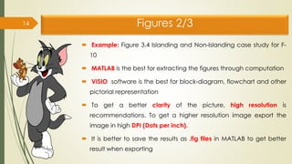 Figures 2/3
 Example: Figure 3.4 Islanding and Non-Islanding case study for F-
10
 MATLAB is the best for extracting the figures through computation
 VISIO software is the best for block-diagram, flowchart and other
pictorial representation
 To get a better clarity of the picture, high resolution is
recommendations. To get a higher resolution image export the
image in high DPI (Dots per inch).
 It is better to save the results as .fig files in MATLAB to get better
result when exporting
14
 