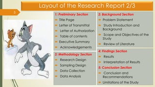 Layout of the Research Report 2/3
1: Preliminary Section
 Title Page
 Letter of Transmittal
 Letter of Authorization
 Table of contents
 Executive Summary
 Acknowledgements
5
2: Background Section
 Problem Statement
 Study Introduction and
Background
 Scope and Objectives of the
Study
 Review of Literature
3: Methodology Section
 Research Design
 Sampling Design
 Data Collection
 Data Analysis
4: Findings Section
 Results
 Interpretation of Results
5: Conclusion Section
 Conclusion and
Recommendations
 Limitations of the Study
 
