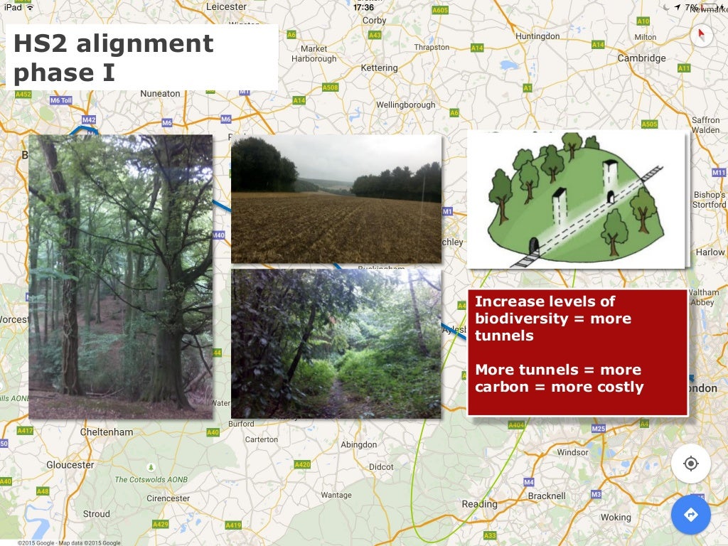 Sustainable living picture