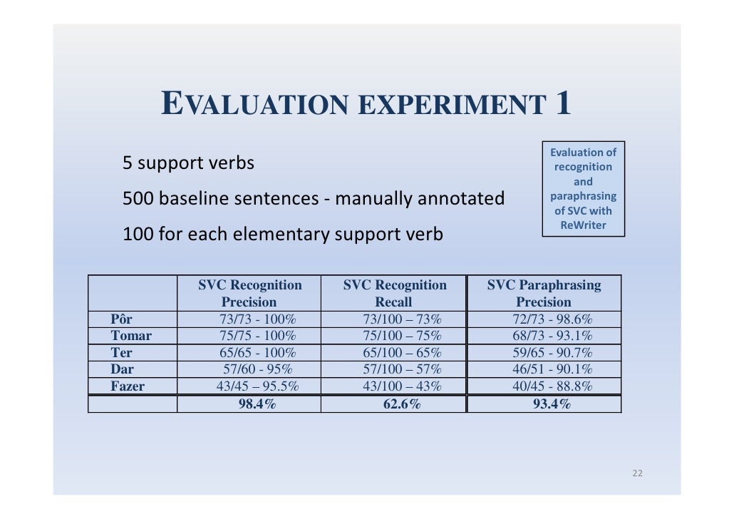 Phd thesis machine translation