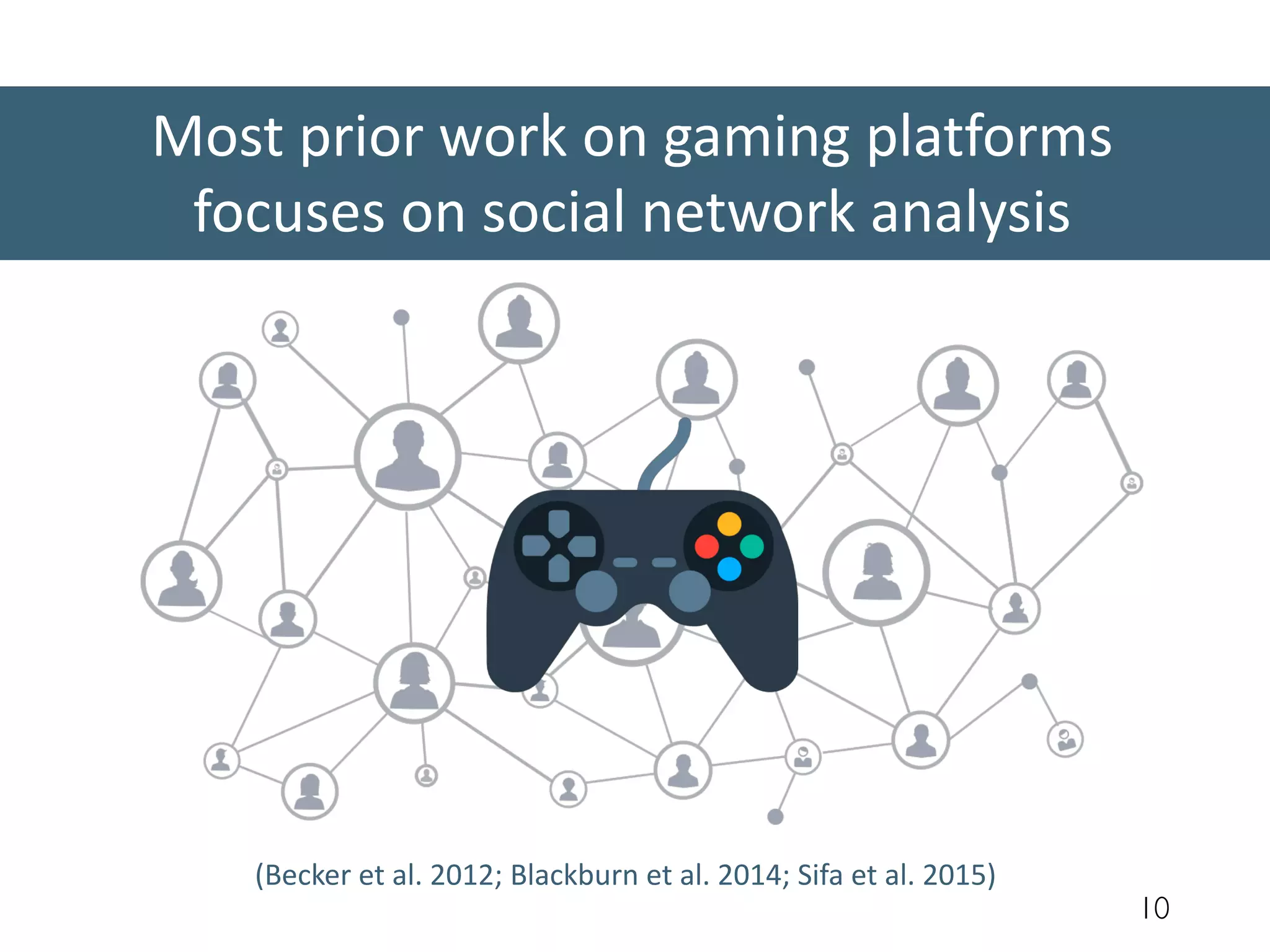 Most prior work on gaming platforms
focuses on social network analysis
10
(Becker et al. 2012; Blackburn et al. 2014; Sifa et al. 2015)
 