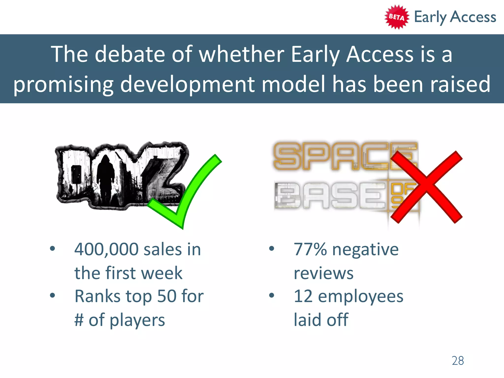 28
• 400,000 sales in
the first week
• Ranks top 50 for
# of players
• 77% negative
reviews
• 12 employees
laid off
The debate of whether Early Access is a
promising development model has been raised
Early Access
 