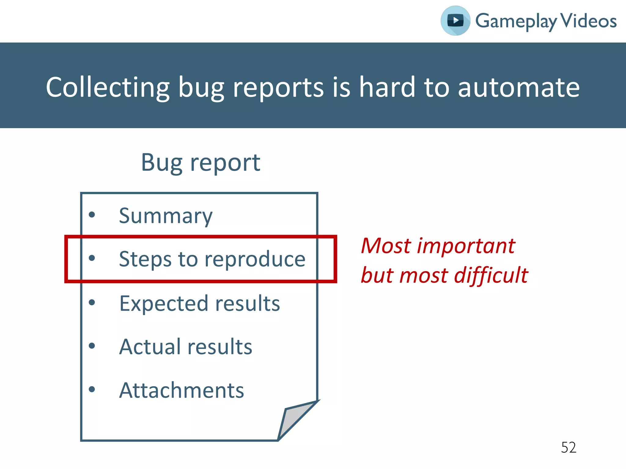 Collecting bug reports is hard to automate
52
GameplayVideos
• Summary
• Steps to reproduce
• Expected results
• Actual results
• Attachments
Most important
but most difficult
Bug report
 