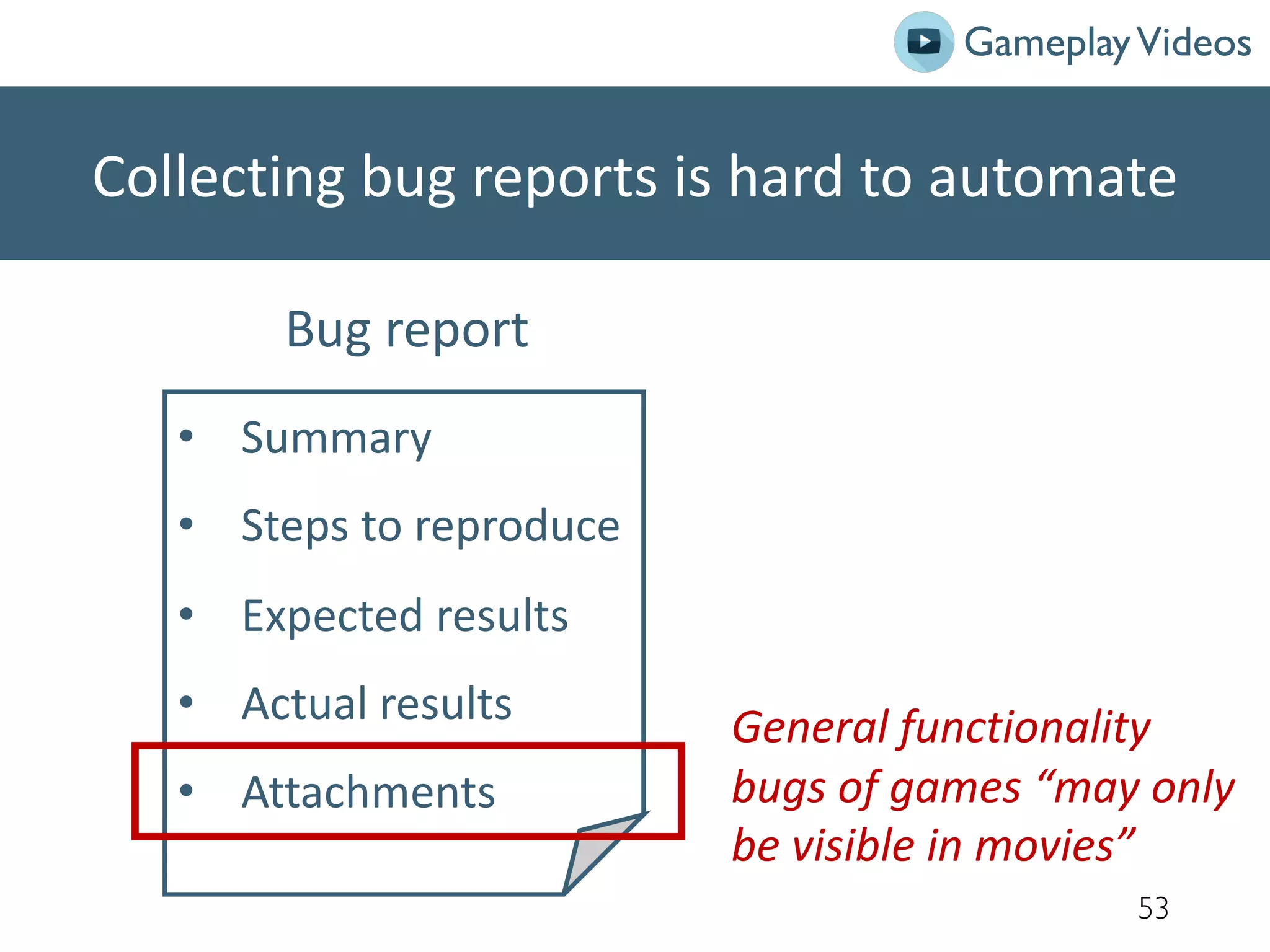 Collecting bug reports is hard to automate
53
GameplayVideos
• Summary
• Steps to reproduce
• Expected results
• Actual results
• Attachments
Bug report
General functionality
bugs of games “may only
be visible in movies”
 