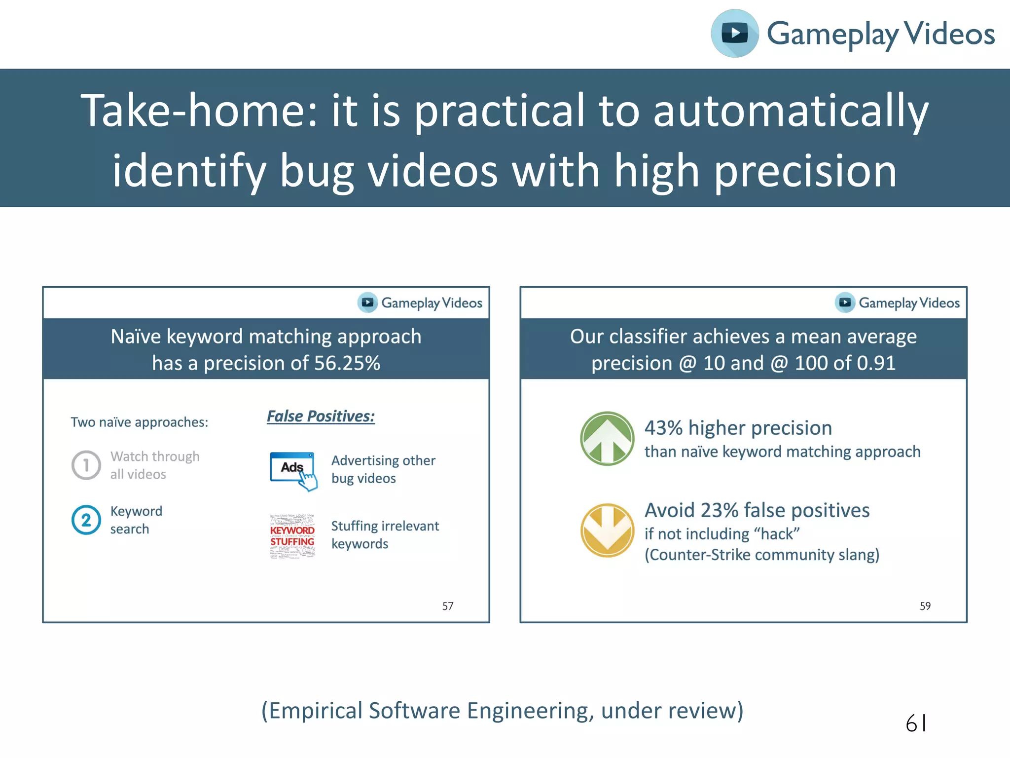 Take-home: it is practical to automatically
identify bug videos with high precision
61
(Empirical Software Engineering, under review)
GameplayVideos
 
