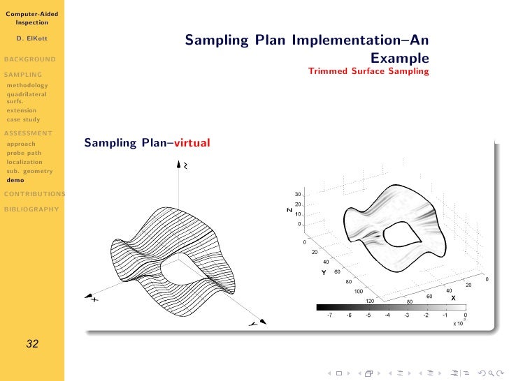 Dissertation defense presentation powerpoint cnc