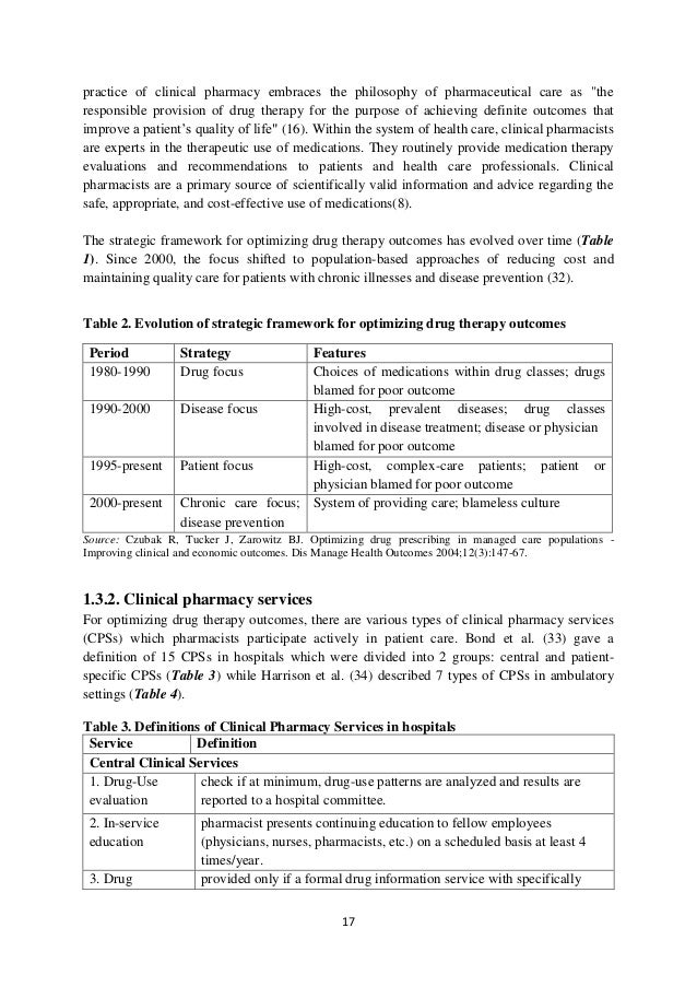 pharmacy | Custom PHD Thesis