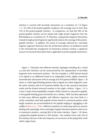 5.2 Results
interface is covered with two-body interactions at a resolution of 1 Å (Figure
5.2). For 40% of the protein-peptide complexes, the coverage rises to more than
75% of the protein-peptide interface. In comparison, we find that 98% of the
protein-peptide interface can be rebuilt with single protein fragments from the
BriX database at a resolution of 1 Å. Therefore, using protein fragment interactions
instead of single protein fragments significantly reduces the coverage of the protein-
peptide interface. In addition, the extent of coverage achieved by a two-body
fragment approach illustrates that the architectural patterns of backbones found
in the intramolecular arrangement of monomeric proteins contains a significant
amount of structural information that is applicable to protein-peptide interactions.
Figure 5.3 illustrates how different interface topologies including all-α, mixed
α-β and all-β interfaces can be reconstructed by the superposition of two-body
fragments from monomeric proteins. The first example is a PDZ domain bound
to its ligand as an additional strand to an antiparallel β-sheet, tightly covered by
intramolecular interactions with an average of 0.49 Å pairwise RMSD. Figure 5.3B
shows a α-helix ligand binding domain with its ligand, for which fragments cover
the entire interface with 0.34 Å pairwise RMSD, due to the canonical interaction
motifs and the limited structural variation in the single α-helices. Figure 5.3C is
a class I major histocompatibility complex (MHC) bound to a decameric peptide,
in the peptide-binding groove formed by two α-helixes. MHC has been optimized
to bind many different peptides with different sequences, but most bind in a
similar orientation with both peptide termini bound in conserved pockets while
length variations are accommodated by the peptide bulging or zigzagging in the
middle (Collins et al., 1994). Different variations of a helix-loop motif are used for
binding and surprisingly, those seemingly irregular interaction patterns often recur
in monomeric proteins, covering 90% of the entire interface. Figure 5.3D shows
a polyproline peptide bound to a SH3 domain. Our method covers only 54% of
the interface because of the low frequency of occurrence of the polyproline motif
within single chains.
115
 