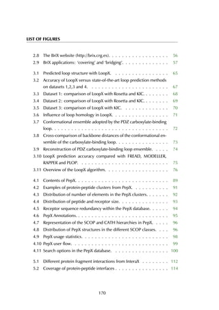 LIST OF FIGURES
2.8 The BriX website (http://brix.crg.es). . . . . . . . . . . . . . . . . . 56
2.9 BriX applications: ‘covering’ and ‘bridging’. . . . . . . . . . . . . . 57
3.1 Predicted loop structure with LoopX. . . . . . . . . . . . . . . . . 65
3.2 Accuracy of LoopX versus state-of-the-art loop prediction methods
on datasets 1,2,3 and 4. . . . . . . . . . . . . . . . . . . . . . . . 67
3.3 Dataset 1: comparison of LoopX with Rosetta and KIC. . . . . . . . 68
3.4 Dataset 2: comparison of LoopX with Rosetta and KIC. . . . . . . . 69
3.5 Dataset 3: comparison of LoopX with KIC. . . . . . . . . . . . . . 70
3.6 Influence of loop homology in LoopX. . . . . . . . . . . . . . . . . 71
3.7 Conformational ensemble adopted by the PDZ carboxylate-binding
loop. . . . . . . . . . . . . . . . . . . . . . . . . . . . . . . . . . . 72
3.8 Cross-comparison of backbone distances of the conformational en-
semble of the carboxylate-binding loop. . . . . . . . . . . . . . . . 73
3.9 Reconstruction of PDZ carboxylate-binding loop ensemble. . . . . 74
3.10 LoopX prediction accuracy compared with FREAD, MODELLER,
RAPPER and PLOP. . . . . . . . . . . . . . . . . . . . . . . . . . . 75
3.11 Overview of the LoopX algorithm. . . . . . . . . . . . . . . . . . . 76
4.1 Contents of PepX. . . . . . . . . . . . . . . . . . . . . . . . . . . . 89
4.2 Examples of protein-peptide clusters from PepX. . . . . . . . . . . 91
4.3 Distribution of number of elements in the PepX clusters. . . . . . . 92
4.4 Distribution of peptide and receptor size. . . . . . . . . . . . . . . 93
4.5 Receptor sequence redundancy within the PepX database. . . . . . 94
4.6 PepX Annotations. . . . . . . . . . . . . . . . . . . . . . . . . . . . 95
4.7 Representation of the SCOP and CATH hierarchies in PepX. . . . . 96
4.8 Distribution of PepX structures in the different SCOP classes. . . . 96
4.9 PepX usage statistics. . . . . . . . . . . . . . . . . . . . . . . . . . 98
4.10 PepX user flow. . . . . . . . . . . . . . . . . . . . . . . . . . . . . 99
4.11 Search options in the PepX database. . . . . . . . . . . . . . . . . 100
5.1 Different protein fragment interactions from InteraX . . . . . . . . 112
5.2 Coverage of protein-peptide interfaces . . . . . . . . . . . . . . . . 114
170
 