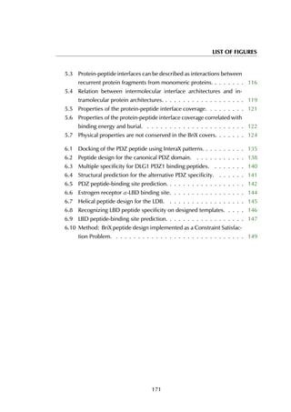 LIST OF FIGURES
5.3 Protein-peptide interfaces can be described as interactions between
recurrent protein fragments from monomeric proteins. . . . . . . . 116
5.4 Relation between intermolecular interface architectures and in-
tramolecular protein architectures. . . . . . . . . . . . . . . . . . . 119
5.5 Properties of the protein-peptide interface coverage. . . . . . . . . 121
5.6 Properties of the protein-peptide interface coverage correlated with
binding energy and burial. . . . . . . . . . . . . . . . . . . . . . . 122
5.7 Physical properties are not conserved in the BriX covers. . . . . . . 124
6.1 Docking of the PDZ peptide using InteraX patterns. . . . . . . . . . 135
6.2 Peptide design for the canonical PDZ domain. . . . . . . . . . . . 138
6.3 Multiple specificity for DLG1 PDZ1 binding peptides. . . . . . . . 140
6.4 Structural prediction for the alternative PDZ specificity. . . . . . . 141
6.5 PDZ peptide-binding site prediction. . . . . . . . . . . . . . . . . . 142
6.6 Estrogen receptor α-LBD binding site. . . . . . . . . . . . . . . . . 144
6.7 Helical peptide design for the LDB. . . . . . . . . . . . . . . . . . 145
6.8 Recognizing LBD peptide specificity on designed templates. . . . . 146
6.9 LBD peptide-binding site prediction. . . . . . . . . . . . . . . . . . 147
6.10 Method: BriX peptide design implemented as a Constraint Satisfac-
tion Problem. . . . . . . . . . . . . . . . . . . . . . . . . . . . . . 149
171
 