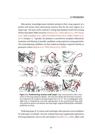 3.1 Introduction
Alternatively, knowledge-based methods attempt to find a loop segment of a
protein with known three dimensional structure that fits the stem regions of a
target loop. The basis of this method is mining loop databases built from existing
Protein Data Bank (PDB) structures (Donate et al., 1996; Oliva et al., 1997; Burke
et al., 2000; Espadaler et al., 2004; Fernandez-Fuentes et al., 2006; Vanhee et al.,
2011) (Chapter 2). Typically, the database is searched for templates followed by
evaluation and filtering of possible candidates using empirical scoring potentials.
The remaining loop candidates are then ranked according to sequence identity or
geometric criteria (Wojcik et al., 1999; Heuser et al., 2004).
Figure 3.1: Predicted loop structure with LoopX. Loop reconstructions with a max-
imum of 35% loop sequence identity. The structures depict the best loop reconstruc-
tion ranked first by LoopX for all loop lengths from 4 to 12. The crystallographic loop
(light red) is compared by structural superposition to the reconstructed loop (dark
red) and the in-picture text denotes the loop length, original PDB identifier and RMSD
prediction accuracy.
Predicting loops of 12 amino acids and longer often presents severe problems
for both types of methods. Ab initio methods have been significantly improved to
find loop predictions close to the real solution (Mandell et al., 2009), albeit a the
65
 