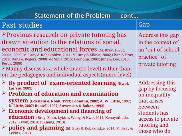 Phd Thesis Ppt First Seminar Prsentation Ppt