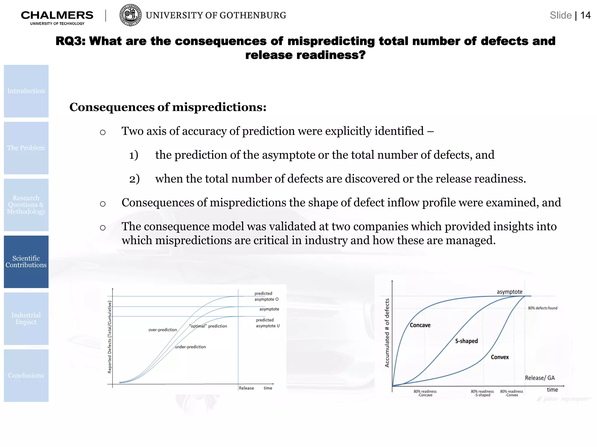 Introduction
The Problem
Research
Questions &
Methodology
Scientific
Contributions
Industrial
Impact
Conclusions
RQ3: What are the consequences of mispredicting total number of defects and
release readiness?
Consequences of mispredictions:
o Two axis of accuracy of prediction were explicitly identified –
1) the prediction of the asymptote or the total number of defects, and
2) when the total number of defects are discovered or the release readiness.
o Consequences of mispredictions the shape of defect inflow profile were examined, and
o The consequence model was validated at two companies which provided insights into
which mispredictions are critical in industry and how these are managed.
Slide | 14
 