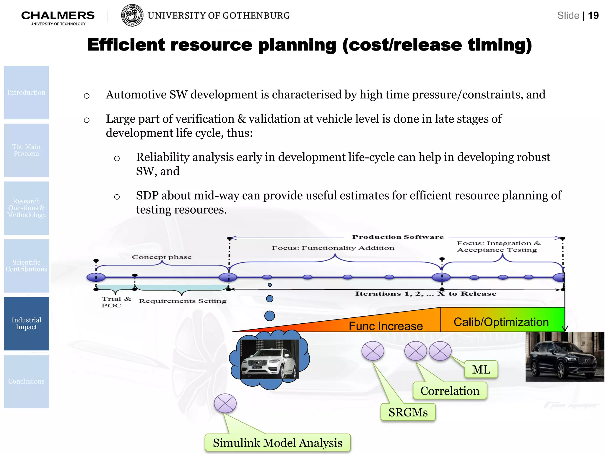 Func Increase Calib/Optimization
SRGMs
Correlation
Simulink Model Analysis
ML
Introduction
The Main
Problem
Research
Questions &
Methodology
Scientific
Contributions
Industrial
Impact
Conclusions
Efficient resource planning (cost/release timing)
o Automotive SW development is characterised by high time pressure/constraints, and
o Large part of verification & validation at vehicle level is done in late stages of
development life cycle, thus:
o Reliability analysis early in development life-cycle can help in developing robust
SW, and
o SDP about mid-way can provide useful estimates for efficient resource planning of
testing resources.
Slide | 19
 