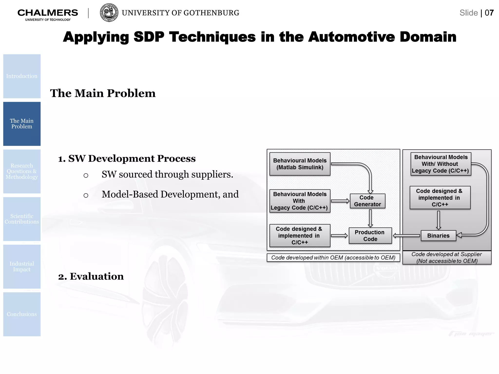 Applying SDP Techniques in the Automotive Domain
Introduction
The Main
Problem
Research
Questions &
Methodology
Scientific
Contributions
Industrial
Impact
Conclusions
The Main Problem
1. SW Development Process
o SW sourced through suppliers.
o Model-Based Development, and
2. Evaluation
Slide | 07
 