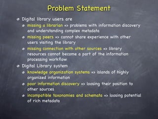 Semantic Digital Libraries