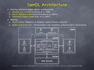 Semantic Digital Libraries