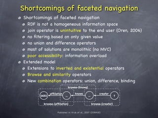 Semantic Digital Libraries