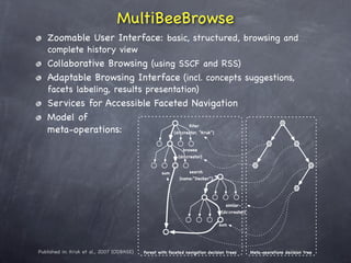 Semantic Digital Libraries