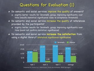 Semantic Digital Libraries