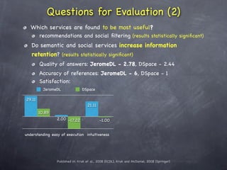 Semantic Digital Libraries