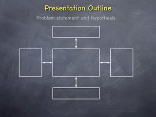 Semantic Digital Libraries