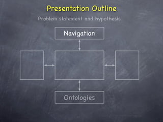 Semantic Digital Libraries