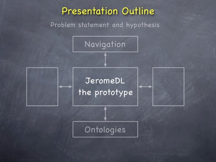 Semantic search phd thesis