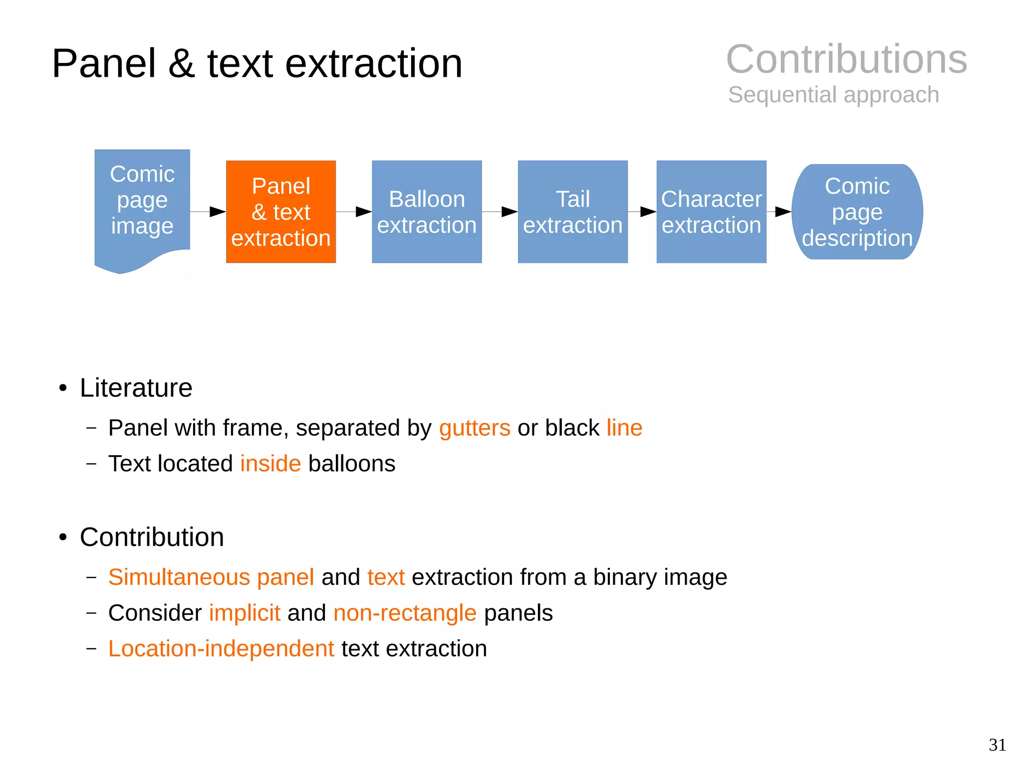 31
Contributions
Sequential approach
Panel & text extraction
Comic
page
image
Panel
& text
extraction
Balloon
extraction
Tail
extraction
Character
extraction
Comic
page
description
● Literature
– Panel with frame, separated by gutters or black line
– Text located inside balloons
● Contribution
– Simultaneous panel and text extraction from a binary image
– Consider implicit and non-rectangle panels
– Location-independent text extraction
 