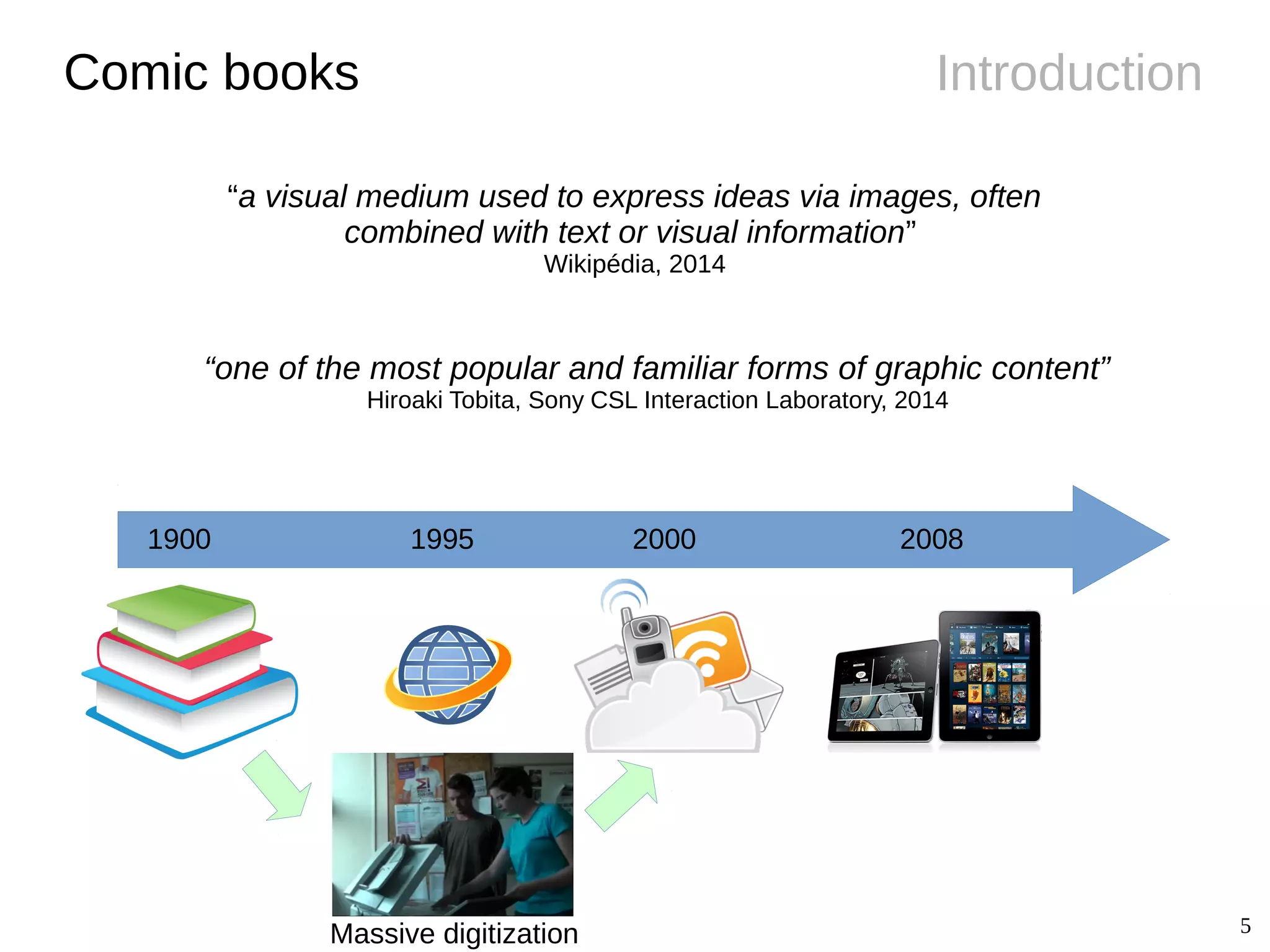 5
IntroductionComic books
1900 1995 2000
“a visual medium used to express ideas via images, often
combined with text or visual information”
Wikipédia, 2014
“one of the most popular and familiar forms of graphic content”
Hiroaki Tobita, Sony CSL Interaction Laboratory, 2014
Massive digitization
2008
 