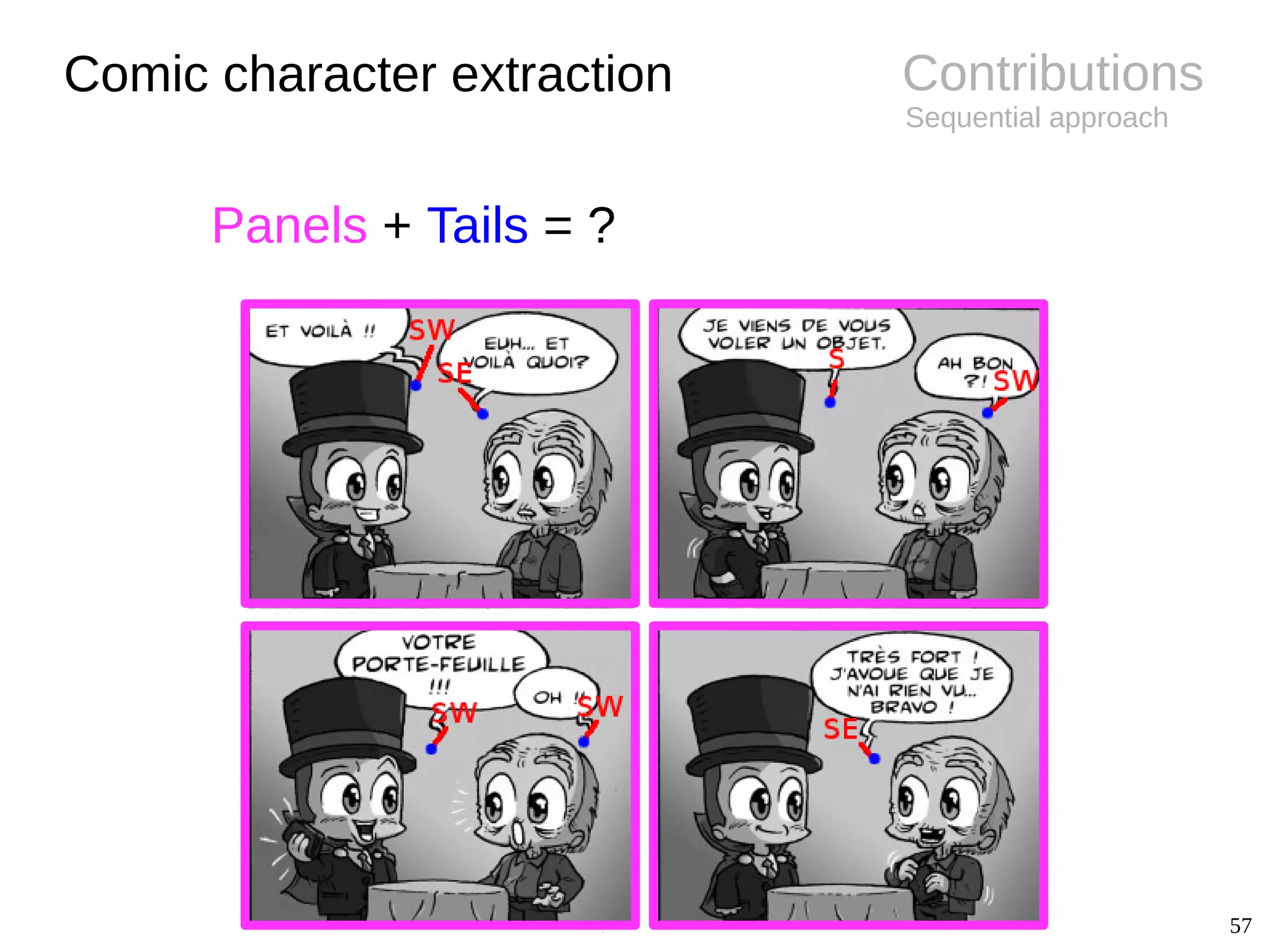 57
Contributions
Sequential approach
Comic character extraction
Panels + Tails = ?
 
