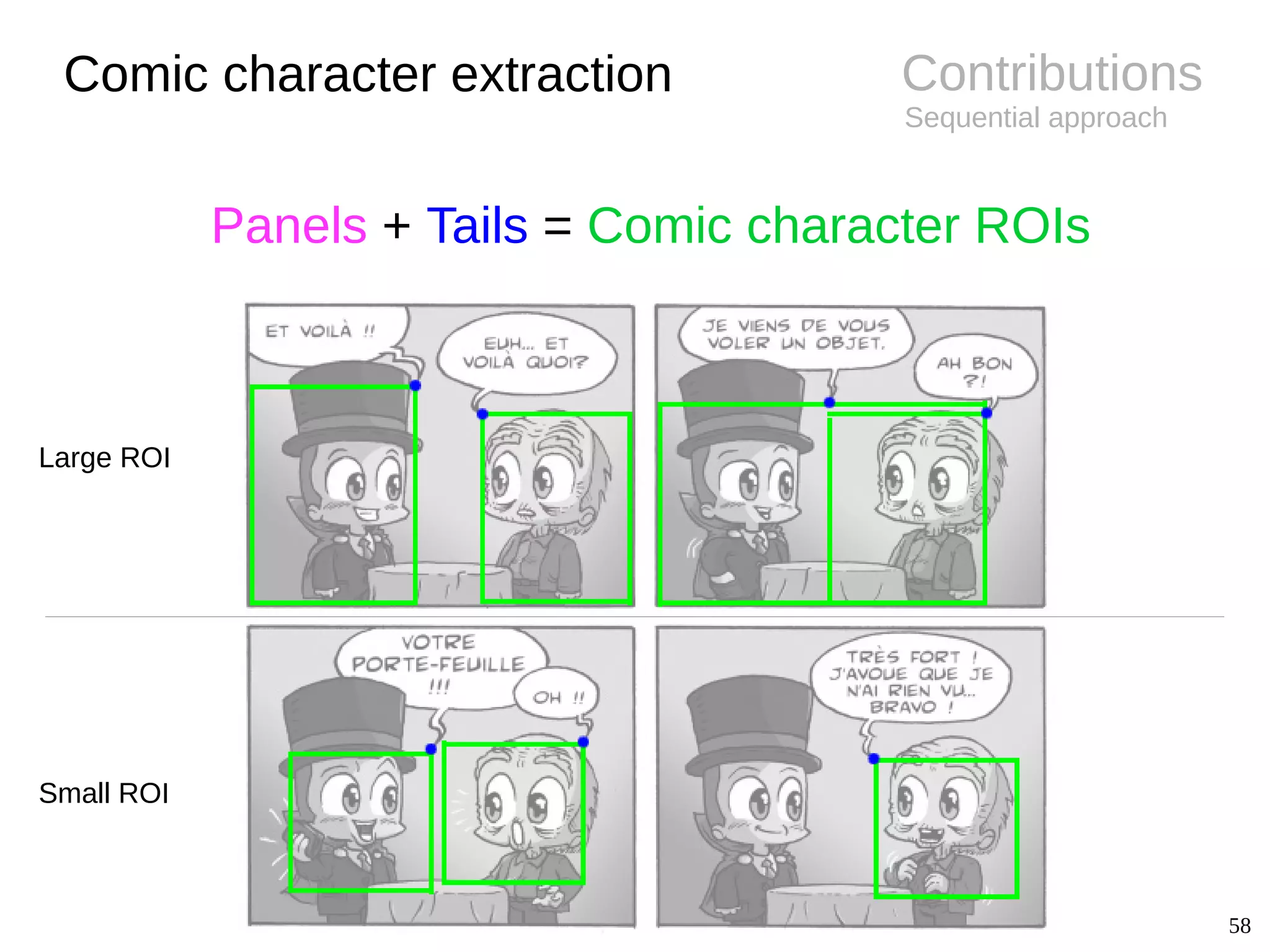 58
Contributions
Sequential approach
Comic character extraction
Large ROI
Small ROI
Panels + Tails = Comic character ROIs
 