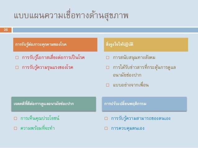 Famous short phd thesis