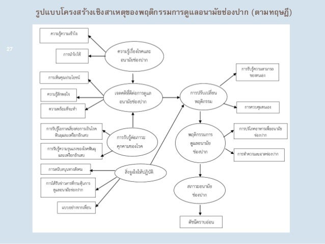 Famous short phd thesis