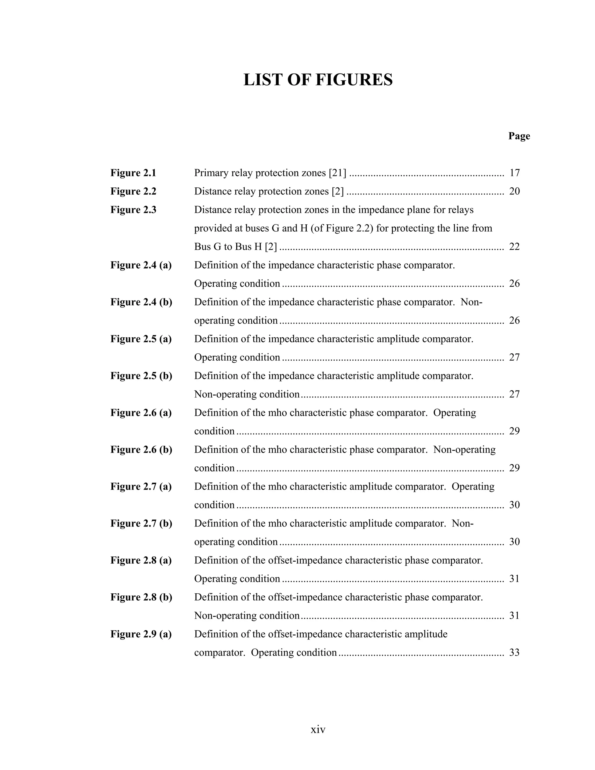 LIST OF FIGURES


                                                                                                                             Page


Figure 2.1       Primary relay protection zones [21] .......................................................... 17
Figure 2.2       Distance relay protection zones [2] ........................................................... 20
Figure 2.3       Distance relay protection zones in the impedance plane for relays
                 provided at buses G and H (of Figure 2.2) for protecting the line from
                 Bus G to Bus H [2] .................................................................................... 22
Figure 2.4 (a)   Definition of the impedance characteristic phase comparator.
                 Operating condition ................................................................................... 26
Figure 2.4 (b)   Definition of the impedance characteristic phase comparator. Non-
                 operating condition .................................................................................... 26
Figure 2.5 (a)   Definition of the impedance characteristic amplitude comparator.
                 Operating condition ................................................................................... 27
Figure 2.5 (b)   Definition of the impedance characteristic amplitude comparator.
                 Non-operating condition............................................................................ 27
Figure 2.6 (a)   Definition of the mho characteristic phase comparator. Operating
                 condition .................................................................................................... 29
Figure 2.6 (b)   Definition of the mho characteristic phase comparator. Non-operating
                 condition .................................................................................................... 29
Figure 2.7 (a)   Definition of the mho characteristic amplitude comparator. Operating
                 condition .................................................................................................... 30
Figure 2.7 (b)   Definition of the mho characteristic amplitude comparator. Non-
                 operating condition .................................................................................... 30
Figure 2.8 (a)   Definition of the offset-impedance characteristic phase comparator.
                 Operating condition ................................................................................... 31
Figure 2.8 (b)   Definition of the offset-impedance characteristic phase comparator.
                 Non-operating condition............................................................................ 31
Figure 2.9 (a)   Definition of the offset-impedance characteristic amplitude
                 comparator. Operating condition .............................................................. 33




                                                         xiv
 