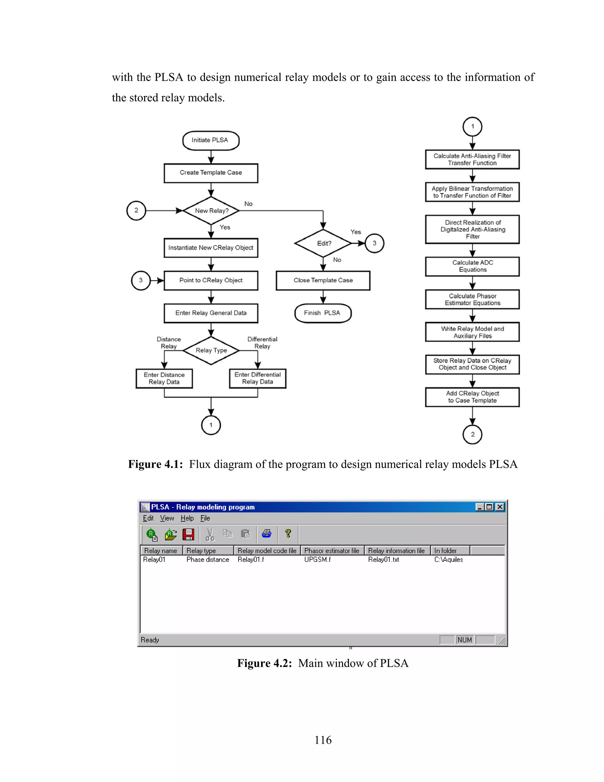 with the PLSA to design numerical relay models or to gain access to the information of
the stored relay models.




   Figure 4.1: Flux diagram of the program to design numerical relay models PLSA




                           Figure 4.2: Main window of PLSA




                                         116
 