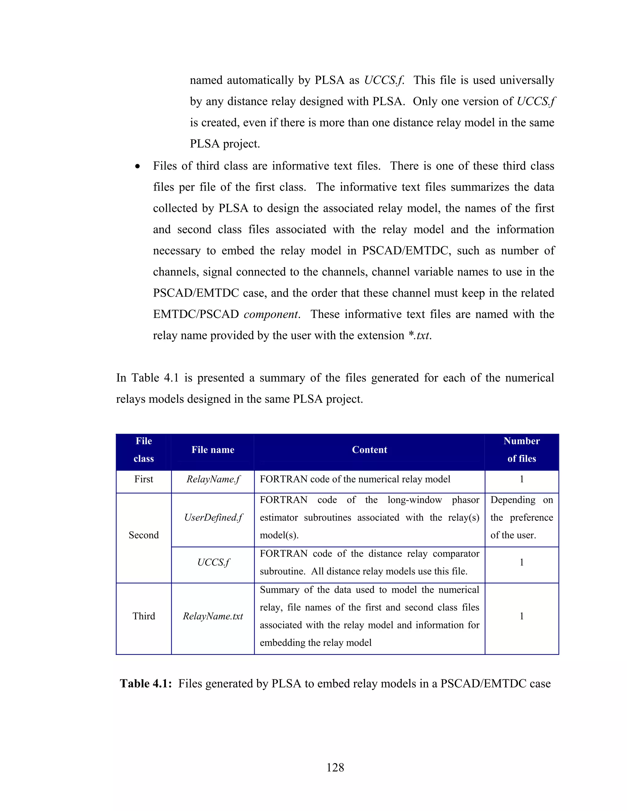 named automatically by PLSA as UCCS.f. This file is used universally
                 by any distance relay designed with PLSA. Only one version of UCCS.f
                 is created, even if there is more than one distance relay model in the same
                 PLSA project.
   •      Files of third class are informative text files. There is one of these third class
          files per file of the first class. The informative text files summarizes the data
          collected by PLSA to design the associated relay model, the names of the first
          and second class files associated with the relay model and the information
          necessary to embed the relay model in PSCAD/EMTDC, such as number of
          channels, signal connected to the channels, channel variable names to use in the
          PSCAD/EMTDC case, and the order that these channel must keep in the related
          EMTDC/PSCAD component. These informative text files are named with the
          relay name provided by the user with the extension *.txt.


In Table 4.1 is presented a summary of the files generated for each of the numerical
relays models designed in the same PLSA project.


   File                                                                                    Number
                 File name                             Content
   class                                                                                    of files

   First        RelayName.f     FORTRAN code of the numerical relay model                      1

                                FORTRAN code of the long-window phasor                  Depending on
                UserDefined.f   estimator subroutines associated with the relay(s)      the preference
  Second                        model(s).                                               of the user.
                                FORTRAN code of the distance relay comparator
                   UCCS.f                                                                      1
                                subroutine. All distance relay models use this file.
                                Summary of the data used to model the numerical
                                relay, file names of the first and second class files
   Third        RelayName.txt                                                                  1
                                associated with the relay model and information for
                                embedding the relay model



Table 4.1: Files generated by PLSA to embed relay models in a PSCAD/EMTDC case




                                                128
 