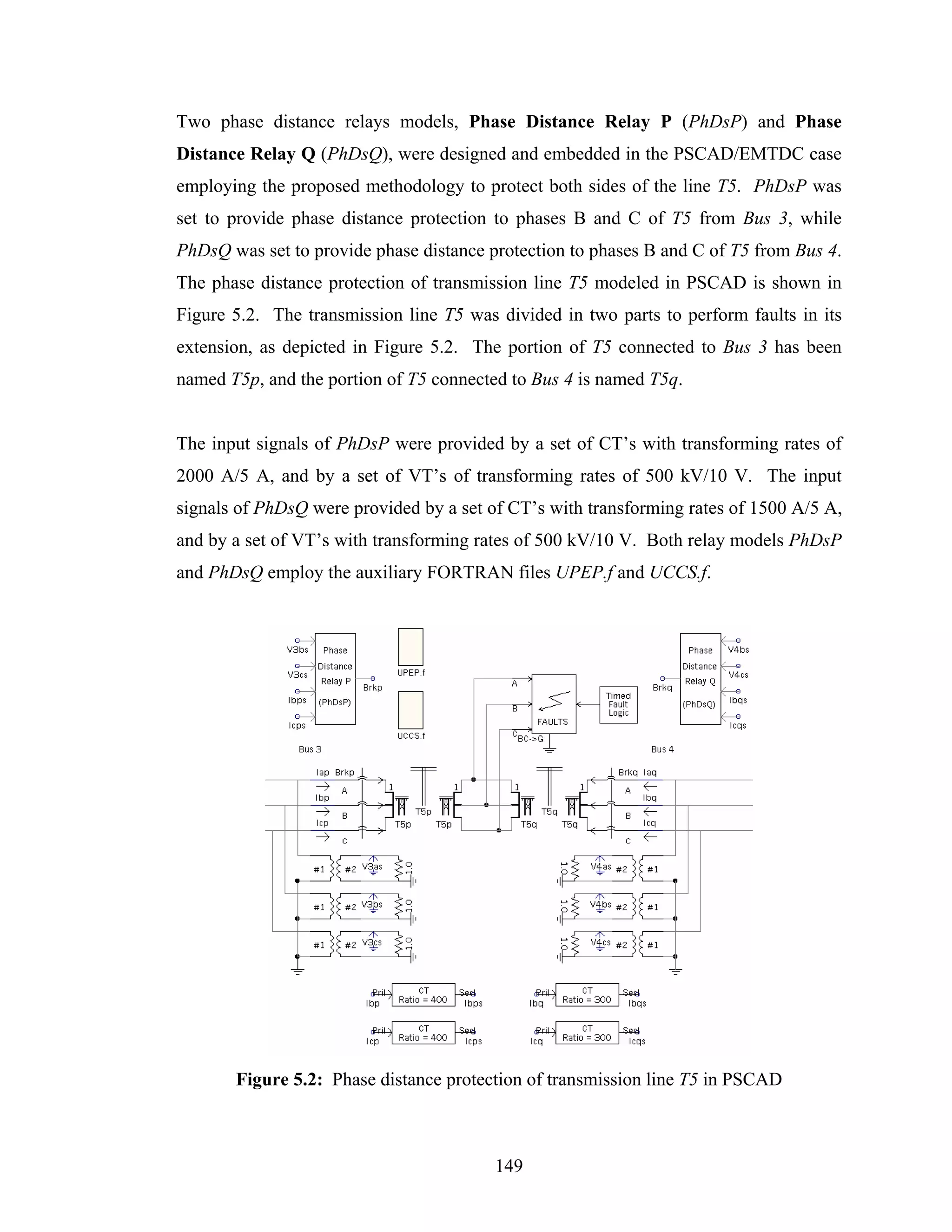 Two phase distance relays models, Phase Distance Relay P (PhDsP) and Phase
Distance Relay Q (PhDsQ), were designed and embedded in the PSCAD/EMTDC case
employing the proposed methodology to protect both sides of the line T5. PhDsP was
set to provide phase distance protection to phases B and C of T5 from Bus 3, while
PhDsQ was set to provide phase distance protection to phases B and C of T5 from Bus 4.
The phase distance protection of transmission line T5 modeled in PSCAD is shown in
Figure 5.2. The transmission line T5 was divided in two parts to perform faults in its
extension, as depicted in Figure 5.2. The portion of T5 connected to Bus 3 has been
named T5p, and the portion of T5 connected to Bus 4 is named T5q.


The input signals of PhDsP were provided by a set of CT’s with transforming rates of
2000 A/5 A, and by a set of VT’s of transforming rates of 500 kV/10 V. The input
signals of PhDsQ were provided by a set of CT’s with transforming rates of 1500 A/5 A,
and by a set of VT’s with transforming rates of 500 kV/10 V. Both relay models PhDsP
and PhDsQ employ the auxiliary FORTRAN files UPEP.f and UCCS.f.




       Figure 5.2: Phase distance protection of transmission line T5 in PSCAD



                                         149
 
