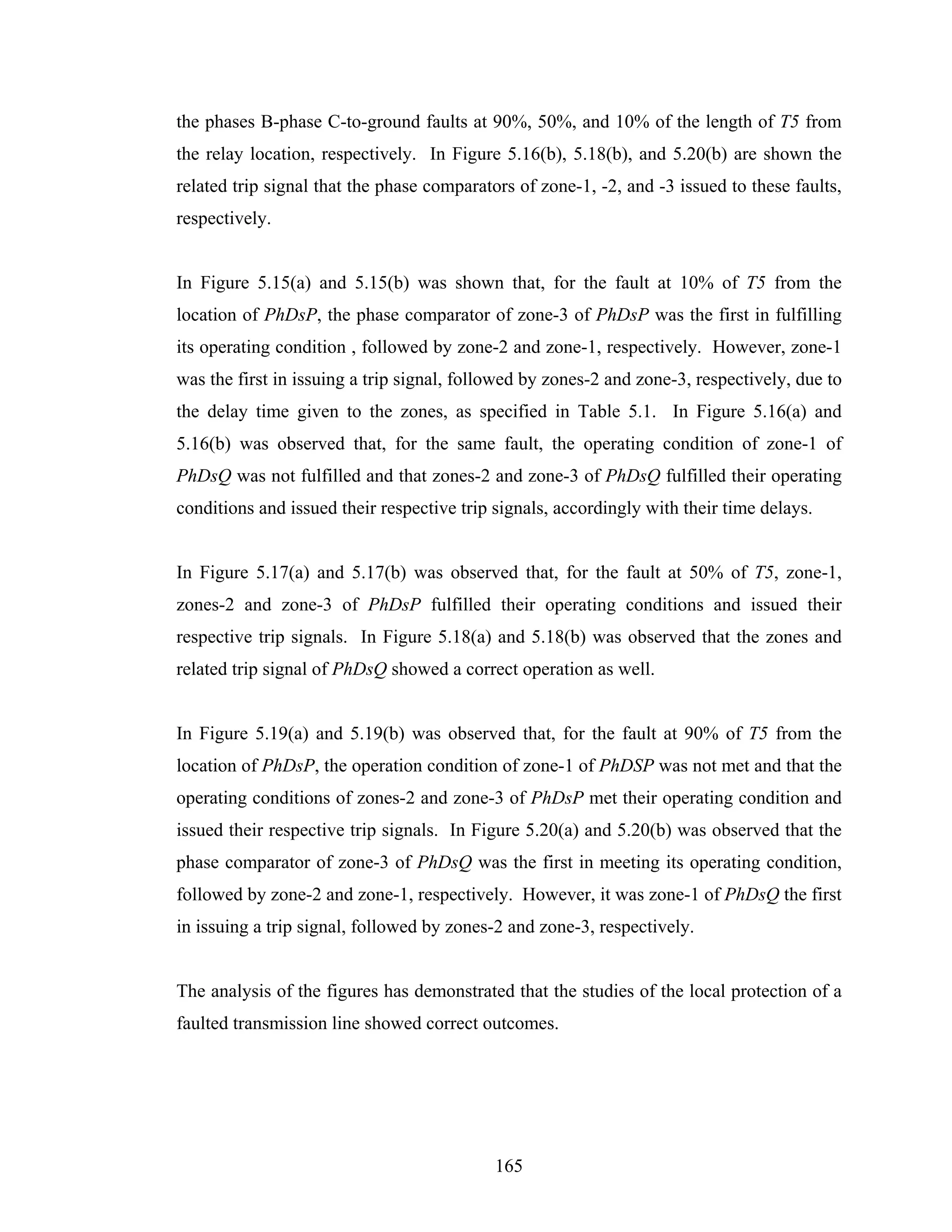 the phases B-phase C-to-ground faults at 90%, 50%, and 10% of the length of T5 from
the relay location, respectively. In Figure 5.16(b), 5.18(b), and 5.20(b) are shown the
related trip signal that the phase comparators of zone-1, -2, and -3 issued to these faults,
respectively.


In Figure 5.15(a) and 5.15(b) was shown that, for the fault at 10% of T5 from the
location of PhDsP, the phase comparator of zone-3 of PhDsP was the first in fulfilling
its operating condition , followed by zone-2 and zone-1, respectively. However, zone-1
was the first in issuing a trip signal, followed by zones-2 and zone-3, respectively, due to
the delay time given to the zones, as specified in Table 5.1. In Figure 5.16(a) and
5.16(b) was observed that, for the same fault, the operating condition of zone-1 of
PhDsQ was not fulfilled and that zones-2 and zone-3 of PhDsQ fulfilled their operating
conditions and issued their respective trip signals, accordingly with their time delays.


In Figure 5.17(a) and 5.17(b) was observed that, for the fault at 50% of T5, zone-1,
zones-2 and zone-3 of PhDsP fulfilled their operating conditions and issued their
respective trip signals. In Figure 5.18(a) and 5.18(b) was observed that the zones and
related trip signal of PhDsQ showed a correct operation as well.


In Figure 5.19(a) and 5.19(b) was observed that, for the fault at 90% of T5 from the
location of PhDsP, the operation condition of zone-1 of PhDSP was not met and that the
operating conditions of zones-2 and zone-3 of PhDsP met their operating condition and
issued their respective trip signals. In Figure 5.20(a) and 5.20(b) was observed that the
phase comparator of zone-3 of PhDsQ was the first in meeting its operating condition,
followed by zone-2 and zone-1, respectively. However, it was zone-1 of PhDsQ the first
in issuing a trip signal, followed by zones-2 and zone-3, respectively.


The analysis of the figures has demonstrated that the studies of the local protection of a
faulted transmission line showed correct outcomes.




                                            165
 