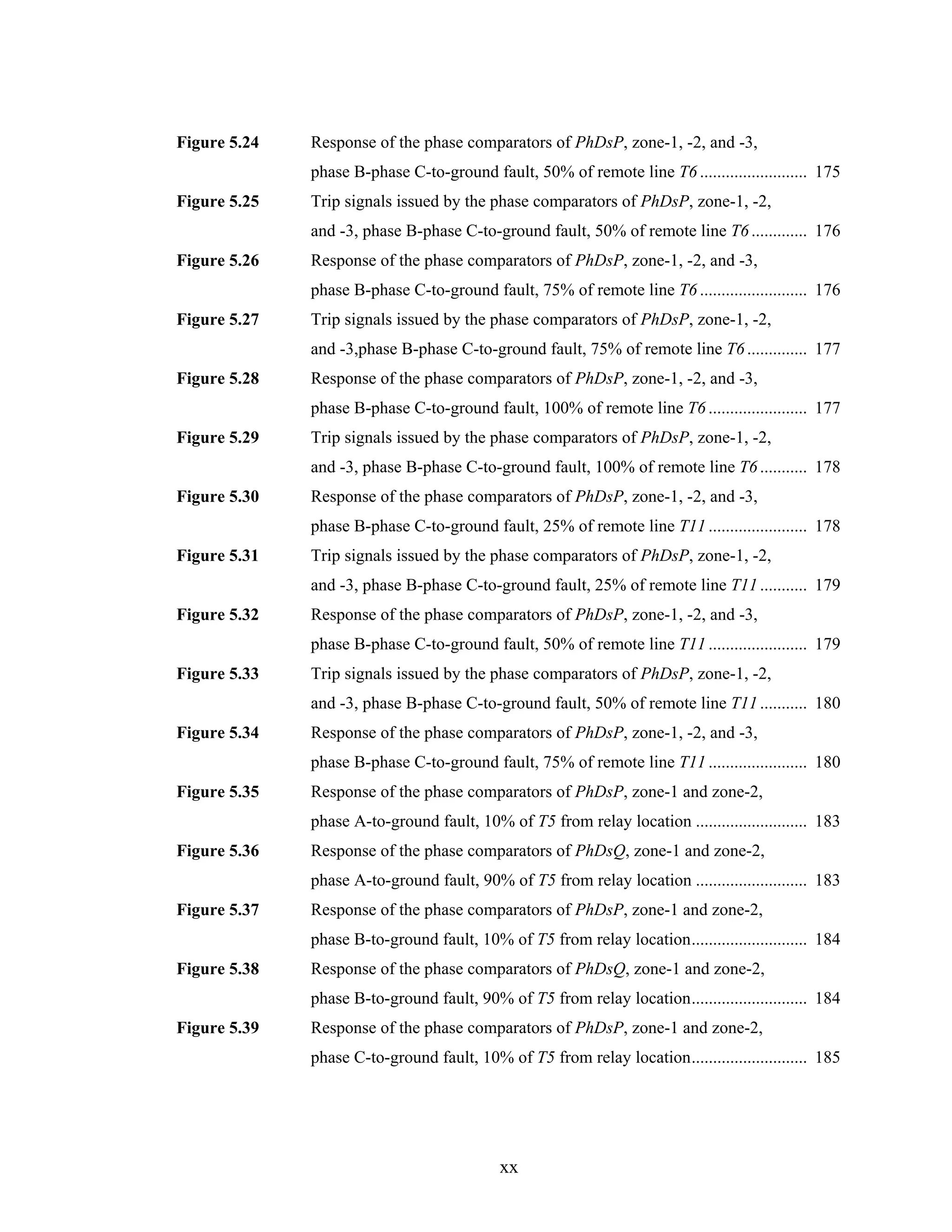 Figure 5.24   Response of the phase comparators of PhDsP, zone-1, -2, and -3,
              phase B-phase C-to-ground fault, 50% of remote line T6 ......................... 175
Figure 5.25   Trip signals issued by the phase comparators of PhDsP, zone-1, -2,
              and -3, phase B-phase C-to-ground fault, 50% of remote line T6 ............. 176
Figure 5.26   Response of the phase comparators of PhDsP, zone-1, -2, and -3,
              phase B-phase C-to-ground fault, 75% of remote line T6 ......................... 176
Figure 5.27   Trip signals issued by the phase comparators of PhDsP, zone-1, -2,
              and -3,phase B-phase C-to-ground fault, 75% of remote line T6 .............. 177
Figure 5.28   Response of the phase comparators of PhDsP, zone-1, -2, and -3,
              phase B-phase C-to-ground fault, 100% of remote line T6 ....................... 177
Figure 5.29   Trip signals issued by the phase comparators of PhDsP, zone-1, -2,
              and -3, phase B-phase C-to-ground fault, 100% of remote line T6 ........... 178
Figure 5.30   Response of the phase comparators of PhDsP, zone-1, -2, and -3,
              phase B-phase C-to-ground fault, 25% of remote line T11 ....................... 178
Figure 5.31   Trip signals issued by the phase comparators of PhDsP, zone-1, -2,
              and -3, phase B-phase C-to-ground fault, 25% of remote line T11 ........... 179
Figure 5.32   Response of the phase comparators of PhDsP, zone-1, -2, and -3,
              phase B-phase C-to-ground fault, 50% of remote line T11 ....................... 179
Figure 5.33   Trip signals issued by the phase comparators of PhDsP, zone-1, -2,
              and -3, phase B-phase C-to-ground fault, 50% of remote line T11 ........... 180
Figure 5.34   Response of the phase comparators of PhDsP, zone-1, -2, and -3,
              phase B-phase C-to-ground fault, 75% of remote line T11 ....................... 180
Figure 5.35   Response of the phase comparators of PhDsP, zone-1 and zone-2,
              phase A-to-ground fault, 10% of T5 from relay location .......................... 183
Figure 5.36   Response of the phase comparators of PhDsQ, zone-1 and zone-2,
              phase A-to-ground fault, 90% of T5 from relay location .......................... 183
Figure 5.37   Response of the phase comparators of PhDsP, zone-1 and zone-2,
              phase B-to-ground fault, 10% of T5 from relay location........................... 184
Figure 5.38   Response of the phase comparators of PhDsQ, zone-1 and zone-2,
              phase B-to-ground fault, 90% of T5 from relay location........................... 184
Figure 5.39   Response of the phase comparators of PhDsP, zone-1 and zone-2,
              phase C-to-ground fault, 10% of T5 from relay location........................... 185




                                            xx
 